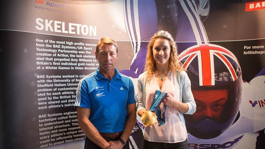 Dave Moy and UK Sport