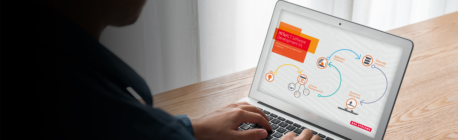 SDK infographic displayed on laptop