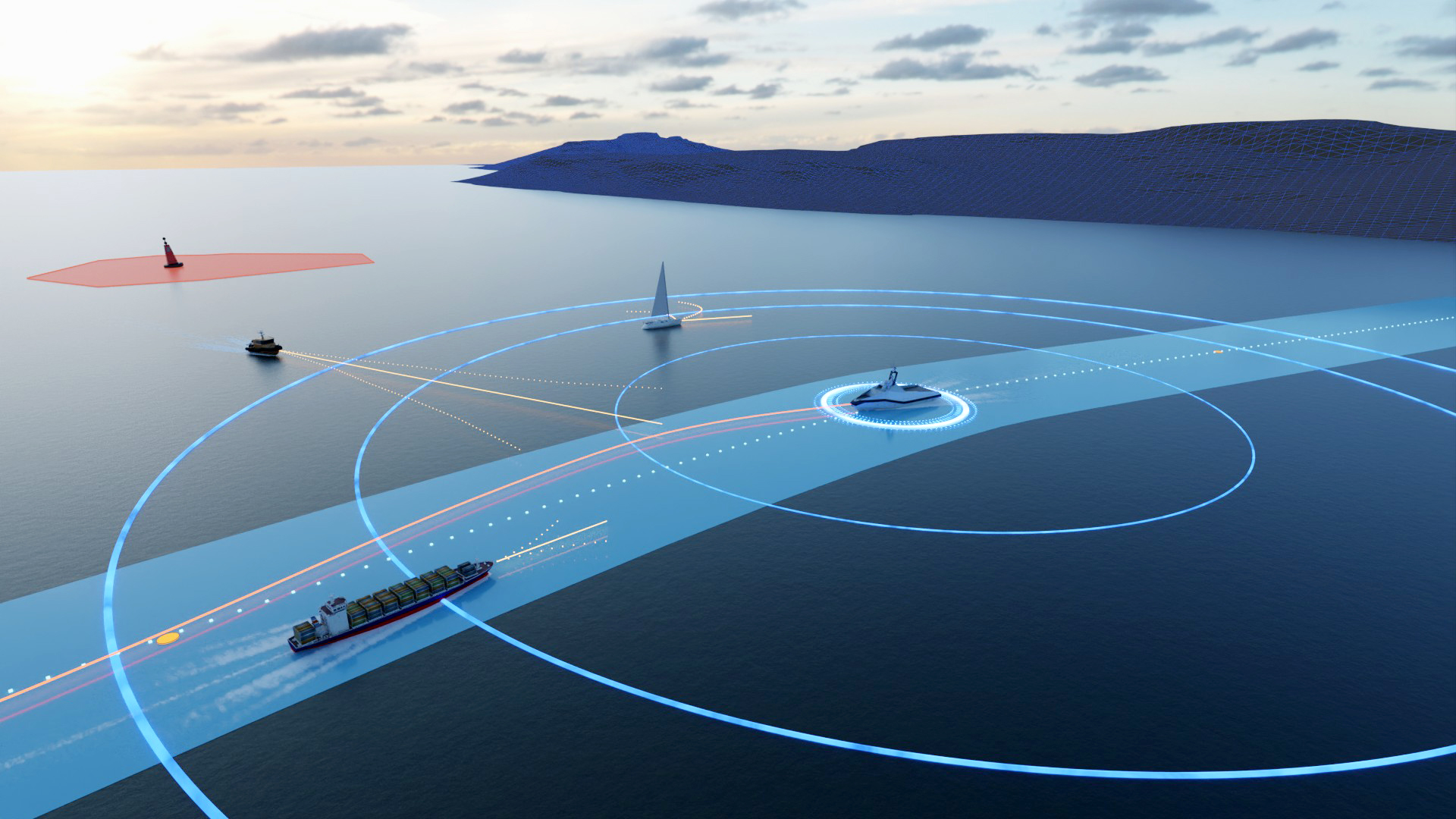 Herne - Flexible Platform