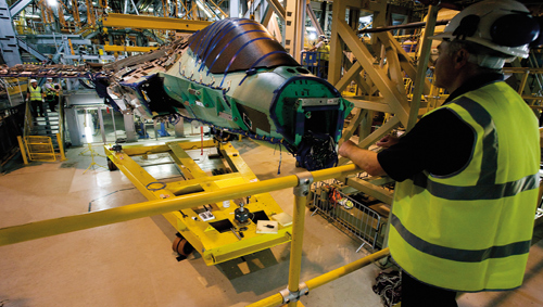 F-35 Lightning II - Static Testing