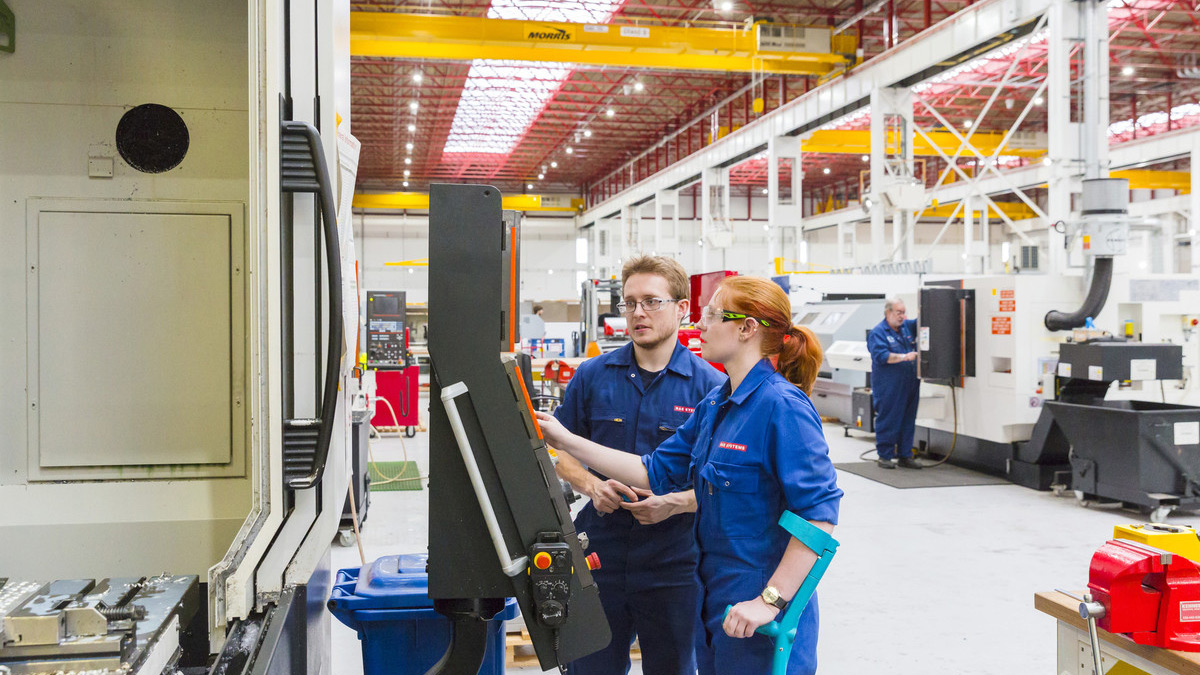 Facilities management