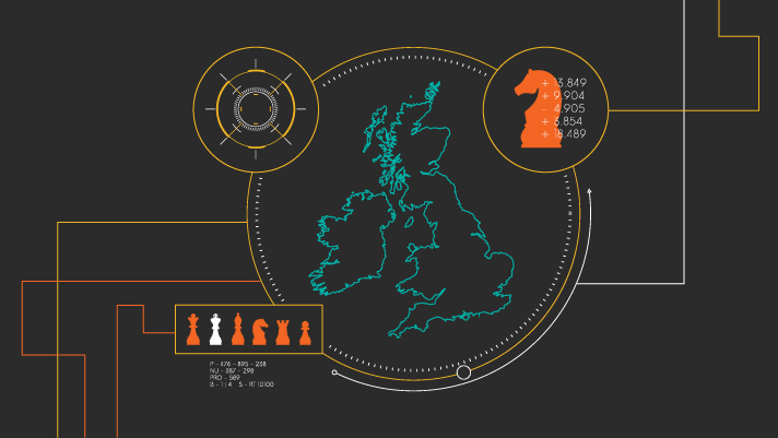 National Cyber Strategy: BAE Systems response