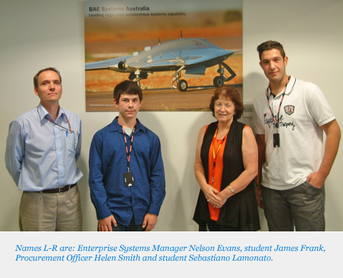 Inspiration for International Youth Day - Aus