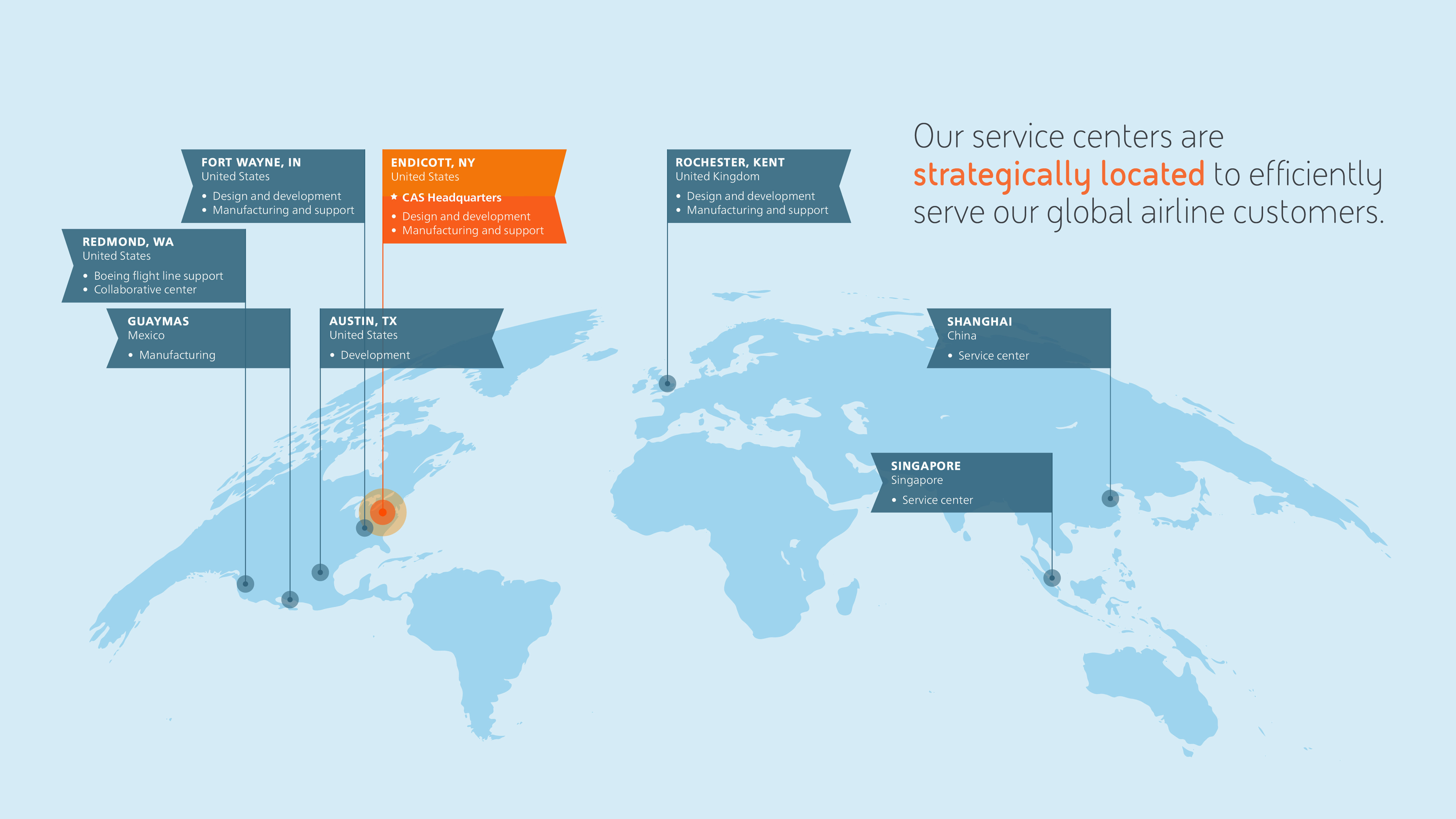 Our service centers are strategically located to efficiently serve our global airline customers.
