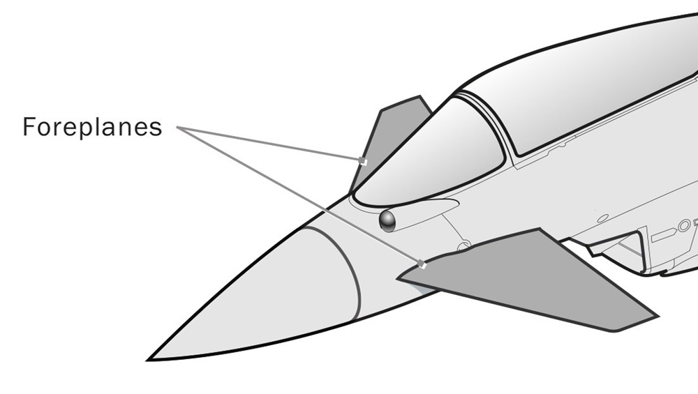 Foreplanes diagram