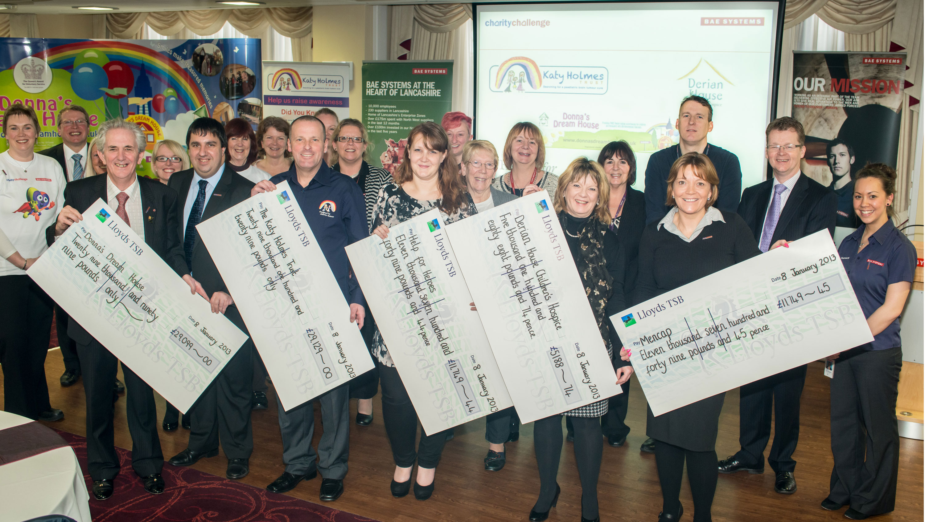 Employee fundraising to make a real difference