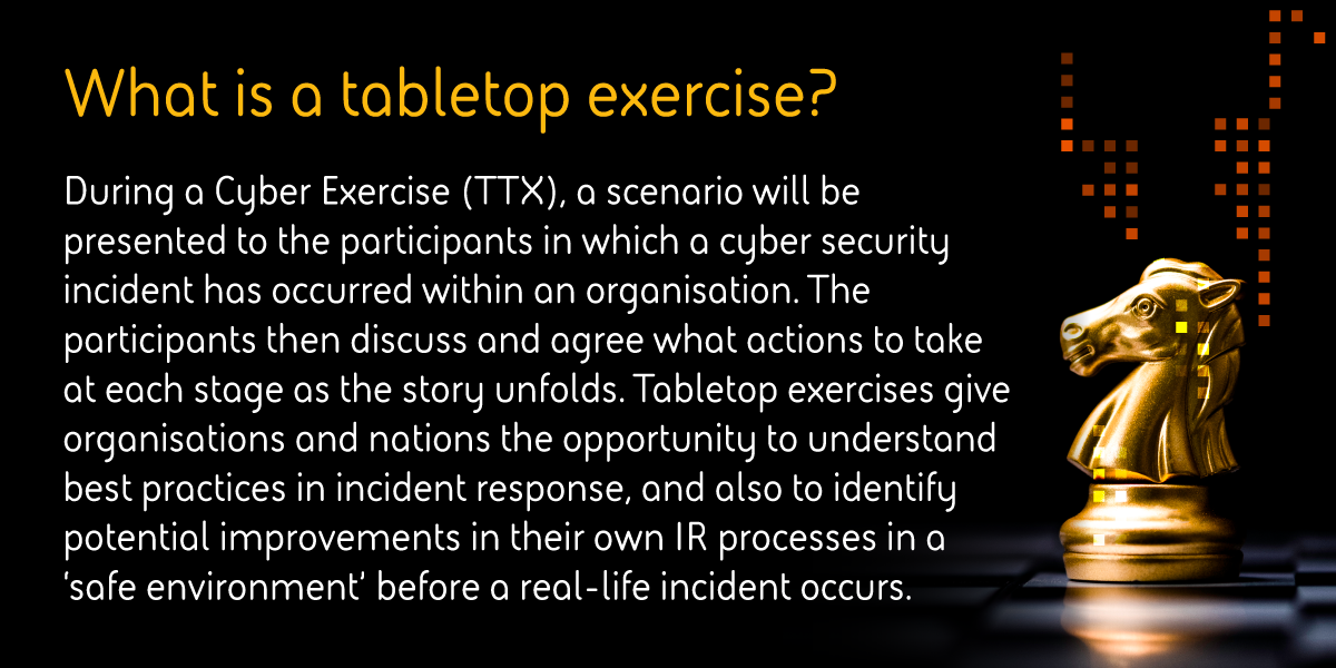 Supporting the FCDO in exercising partner nations’ response to cyber attacks other image