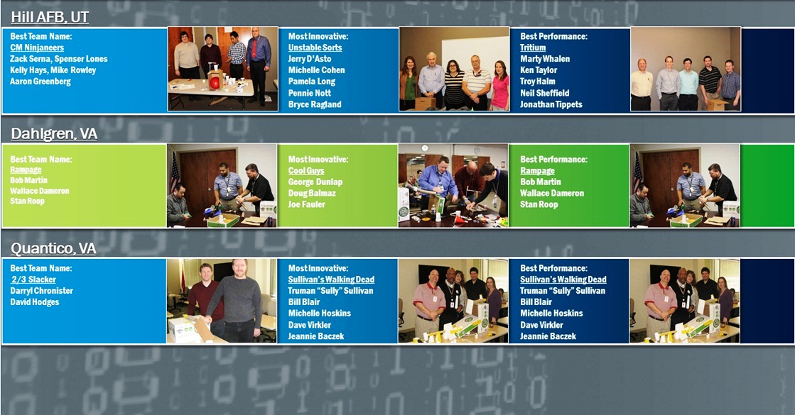 National Engineers Week 2014