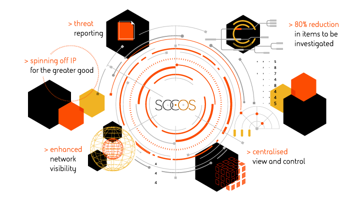 SOC.OS press release