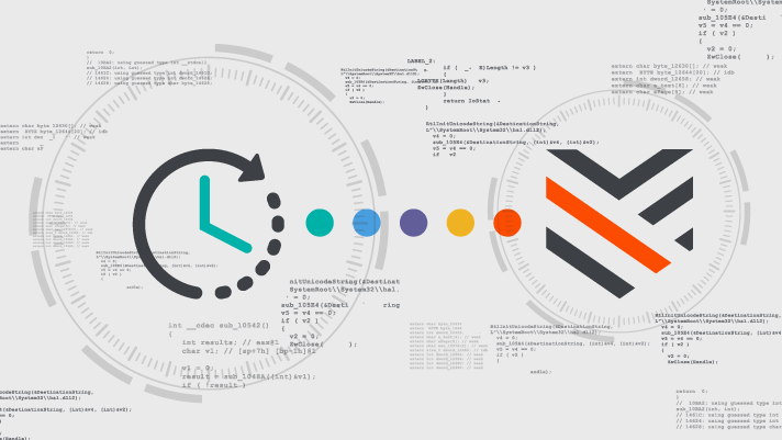 Research reveal lack confidence in plans to manage cyber attacks