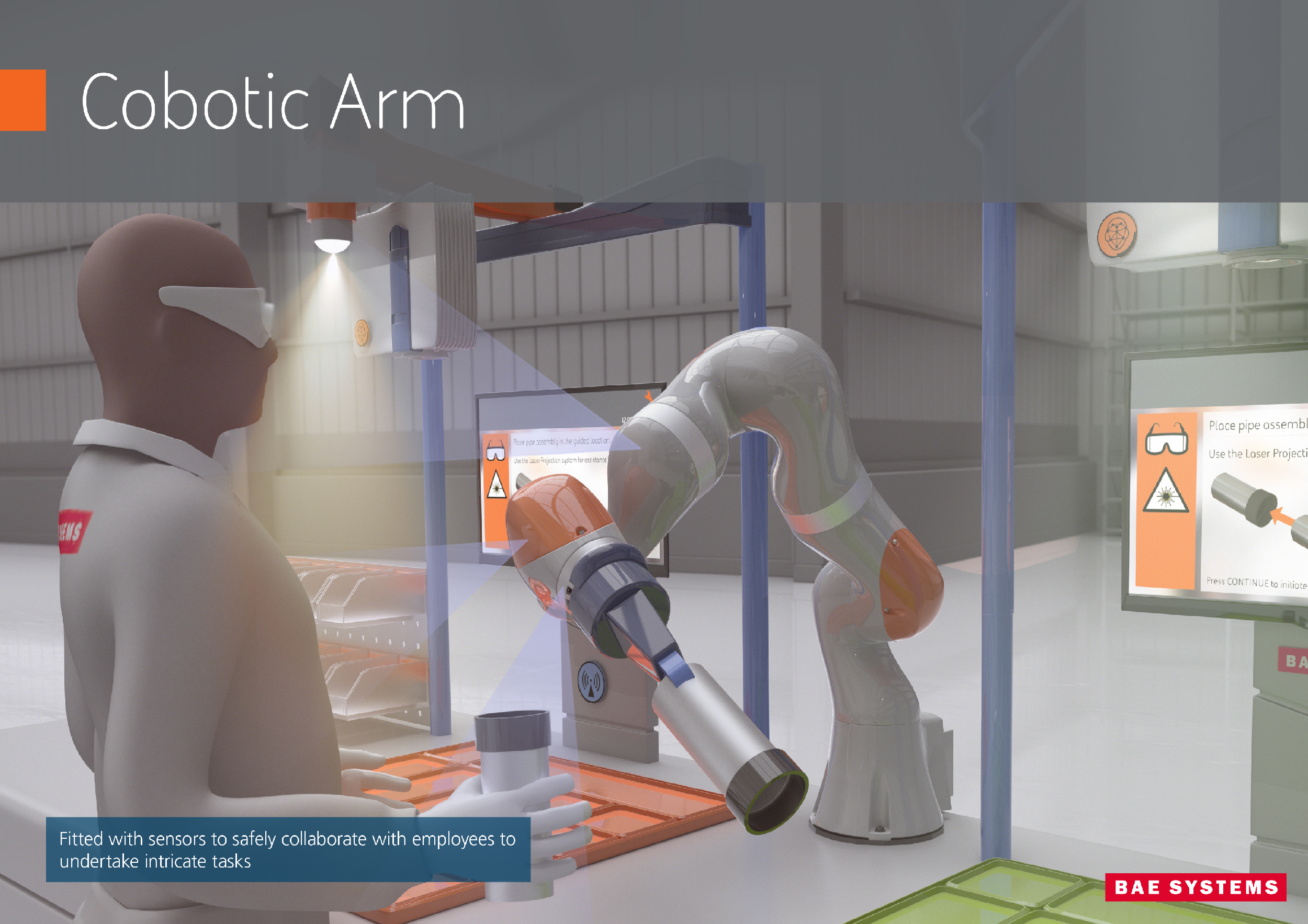 Image explaining cobotic arm