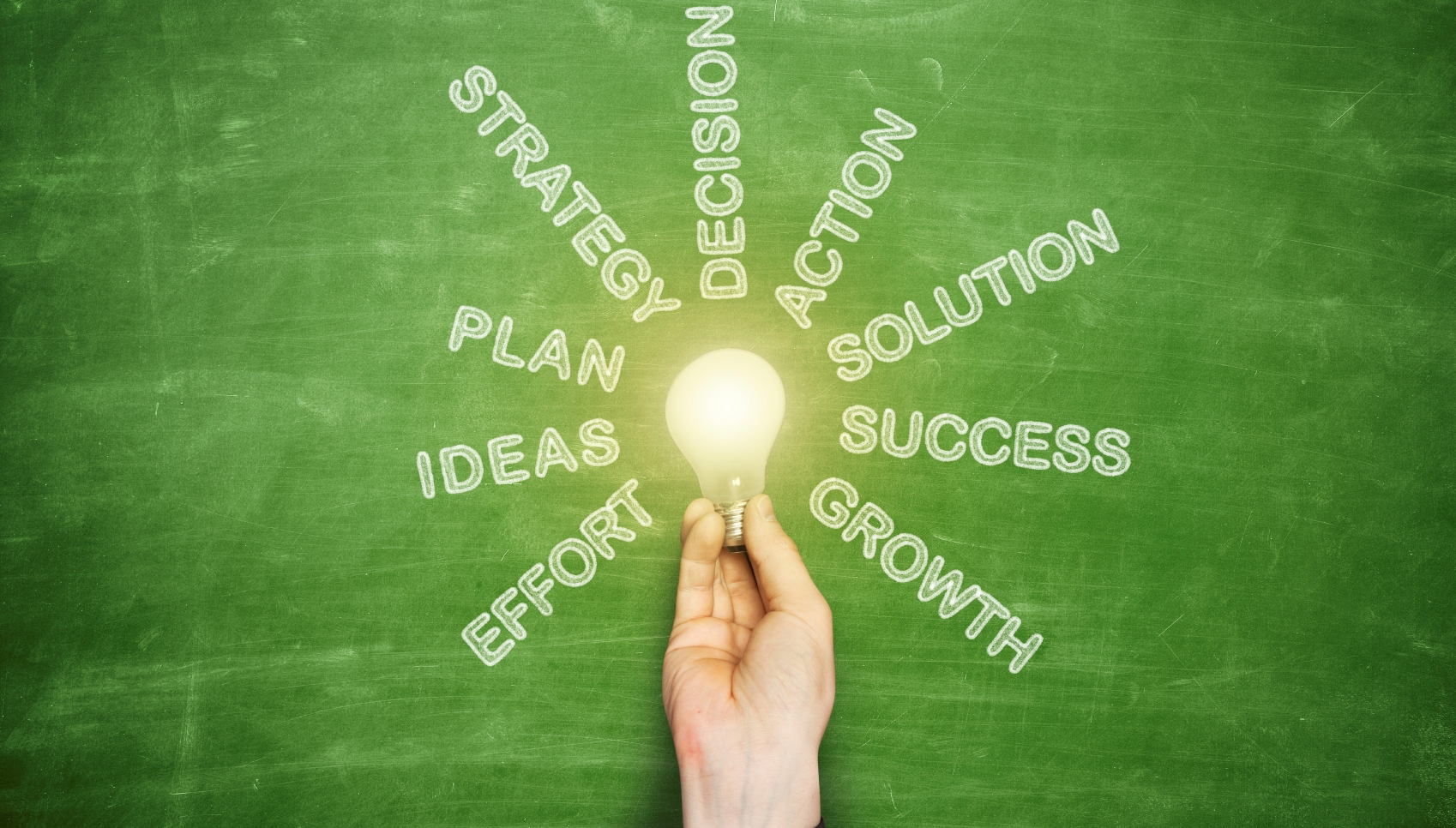 Shape future business pipeline