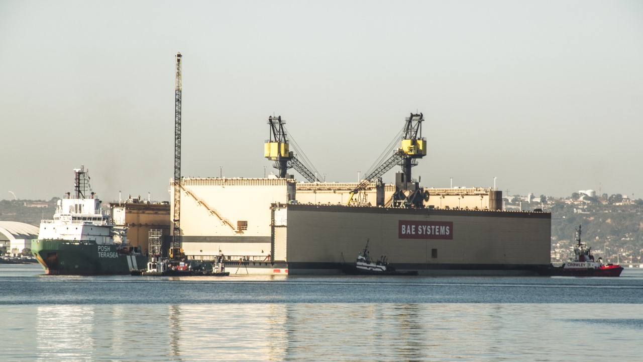 BAE Systems received a new 950-foot-long, 55,000-long-ton floating dry dock at its San Diego shipyard. (Photo credit Ken Wright)