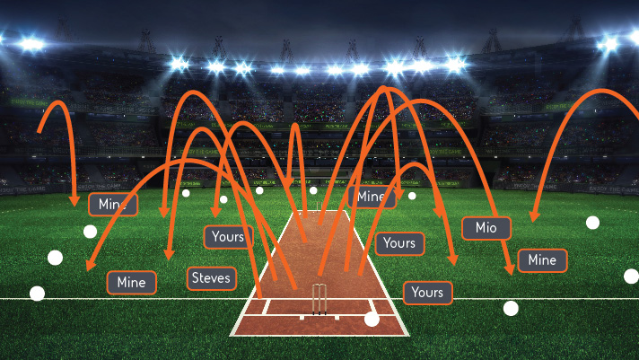 CEMA Battlespace blog - figure 2