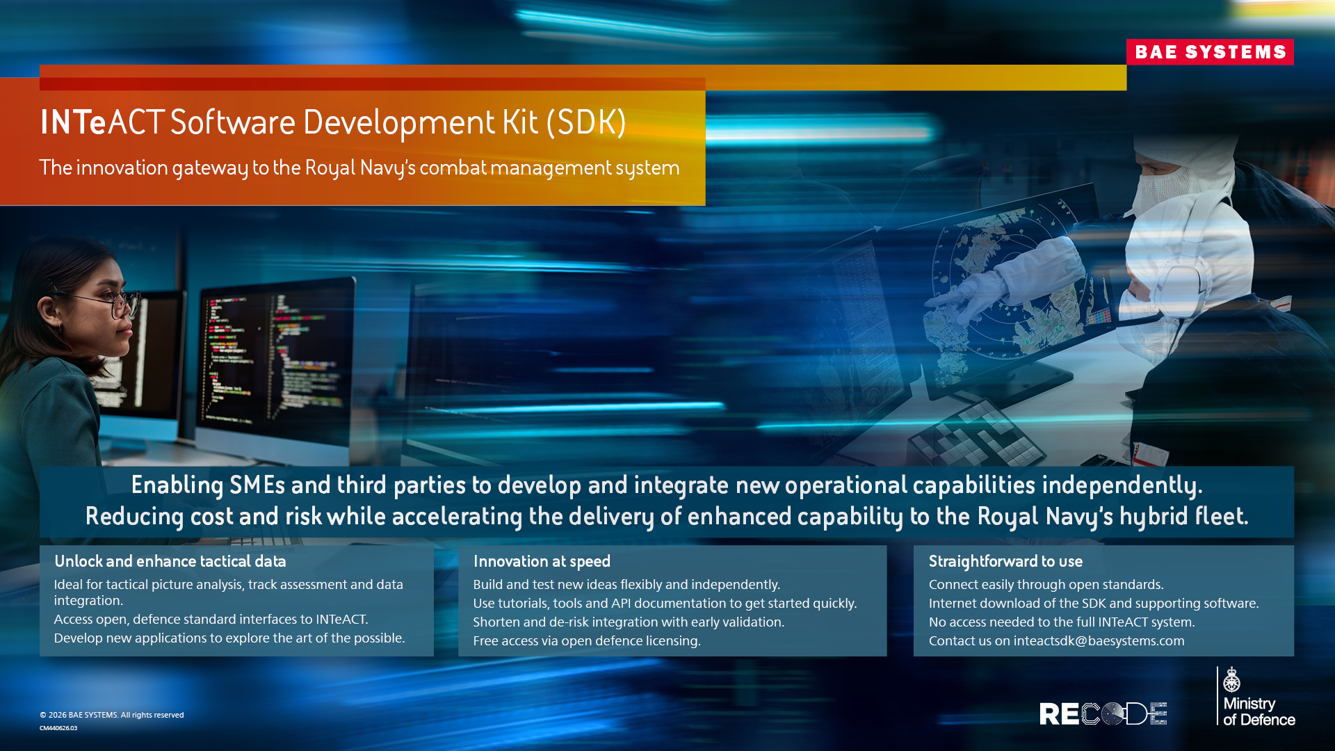 Infographic for INTeACT Software Development Toolkit