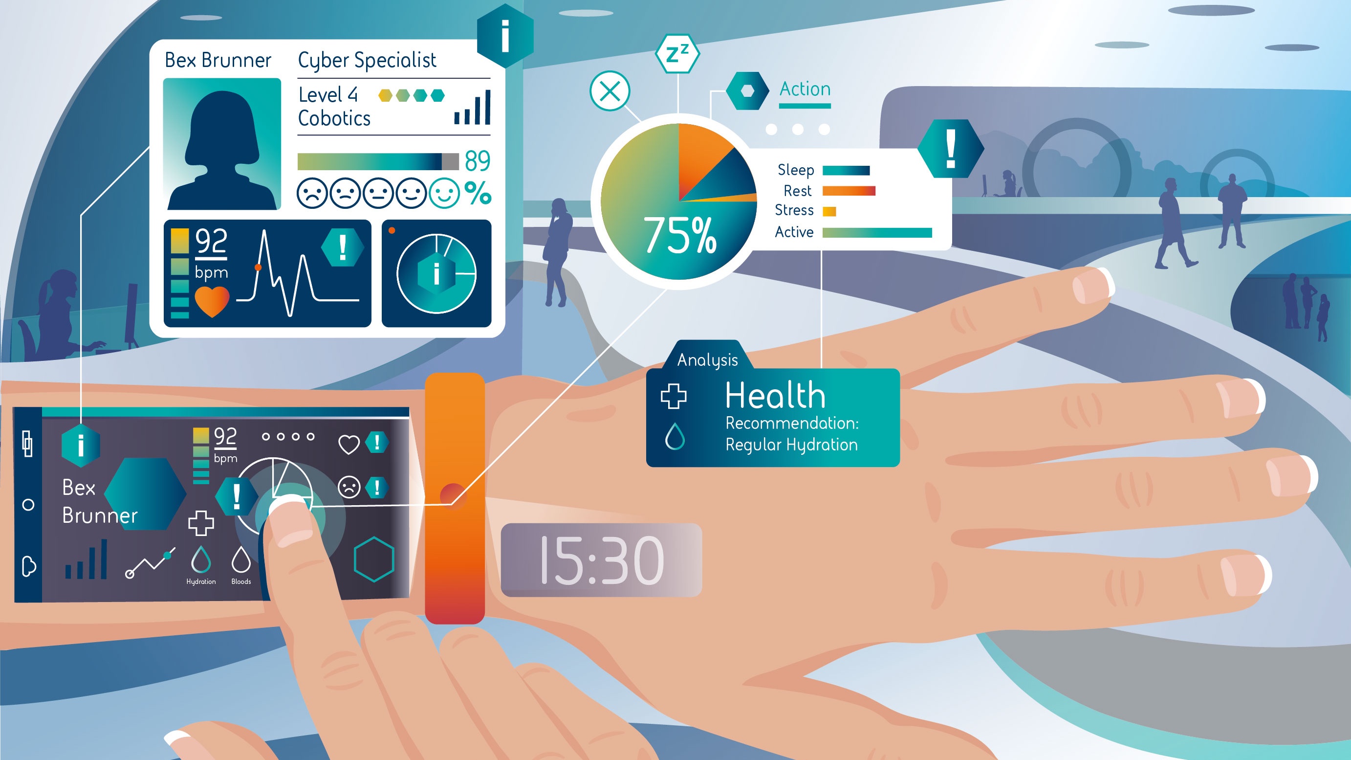 Human e-Sources Manager 