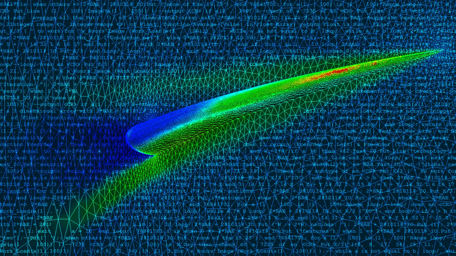 Flow pressure ellipse