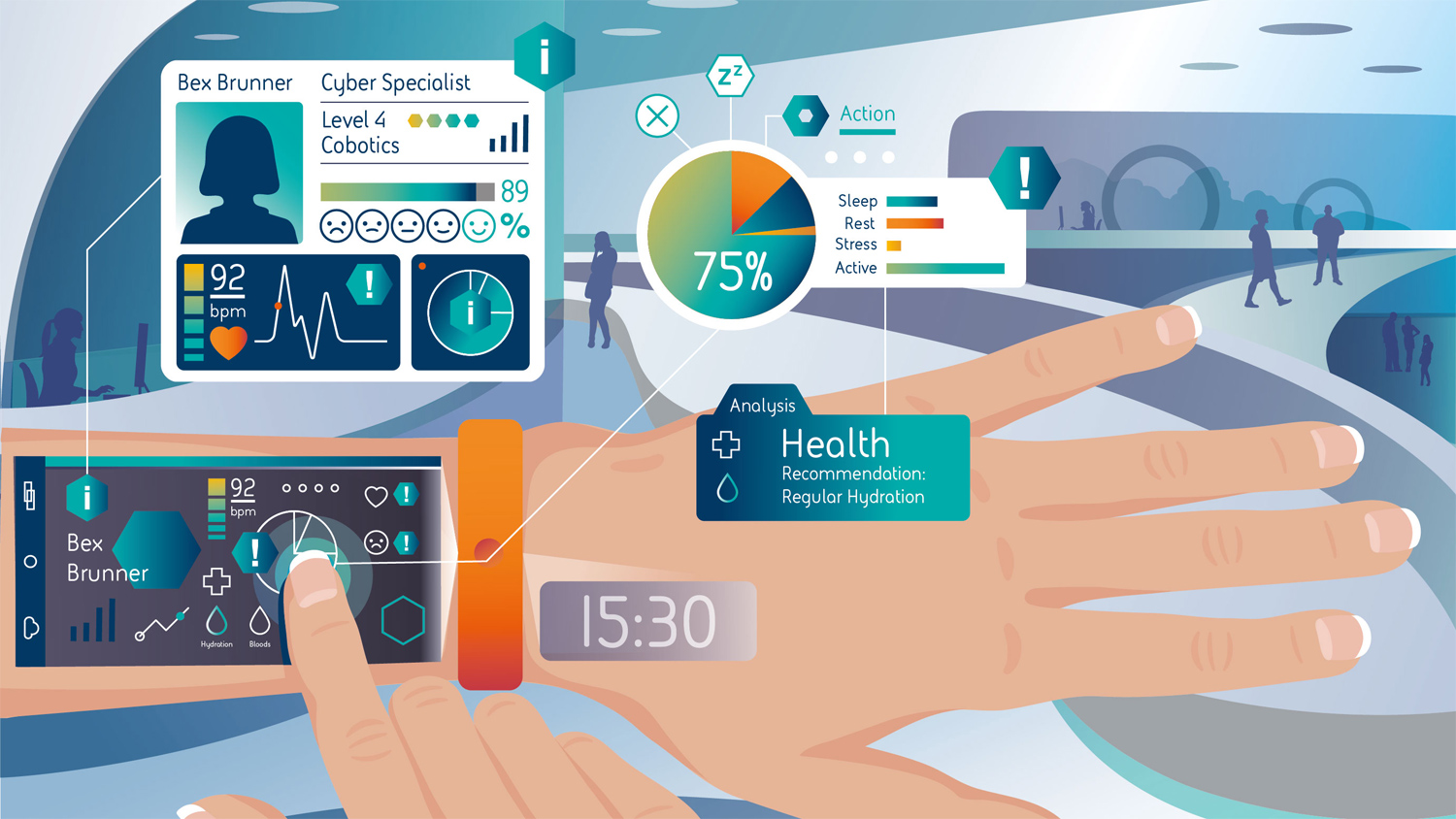 Graphic showing Human e-Sources Manager
