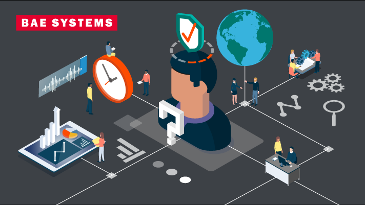 Security Policy Infographic