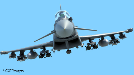 A computer generated illustration of how common launcher will fit on Typhoon