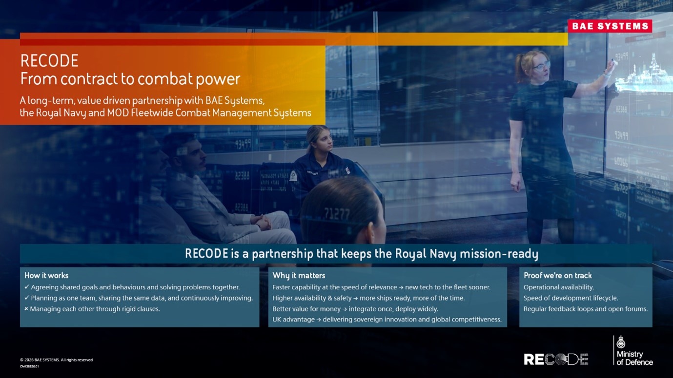 Infographic depicting RECODE impact from contract