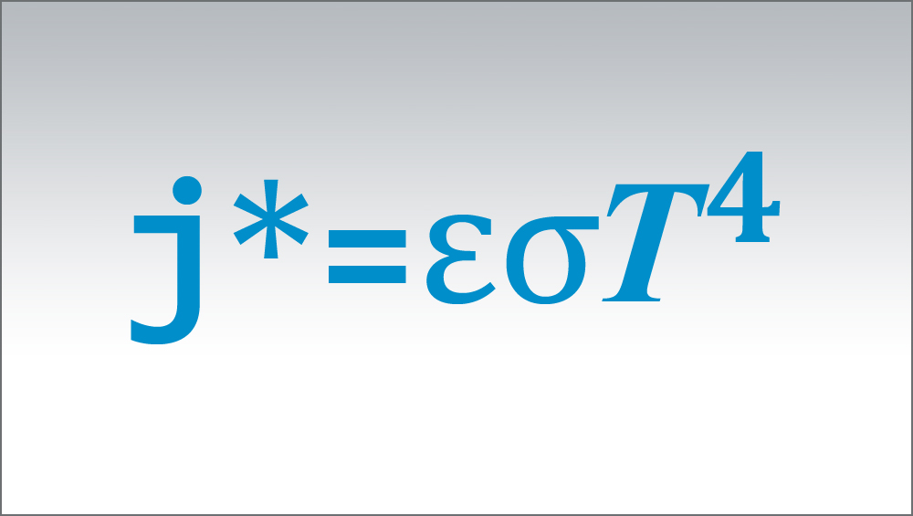 Stefan-Boltzmann Law formula
