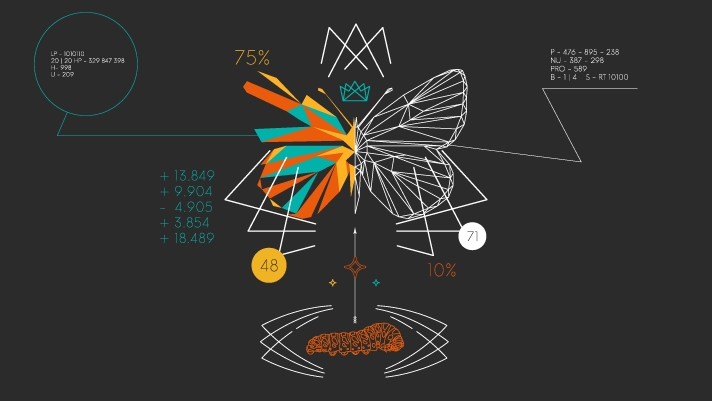 Digital and Data Services tile image