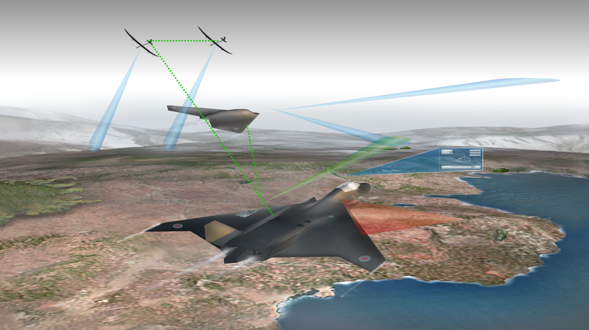 Graphic showing multiple aircraft sensors