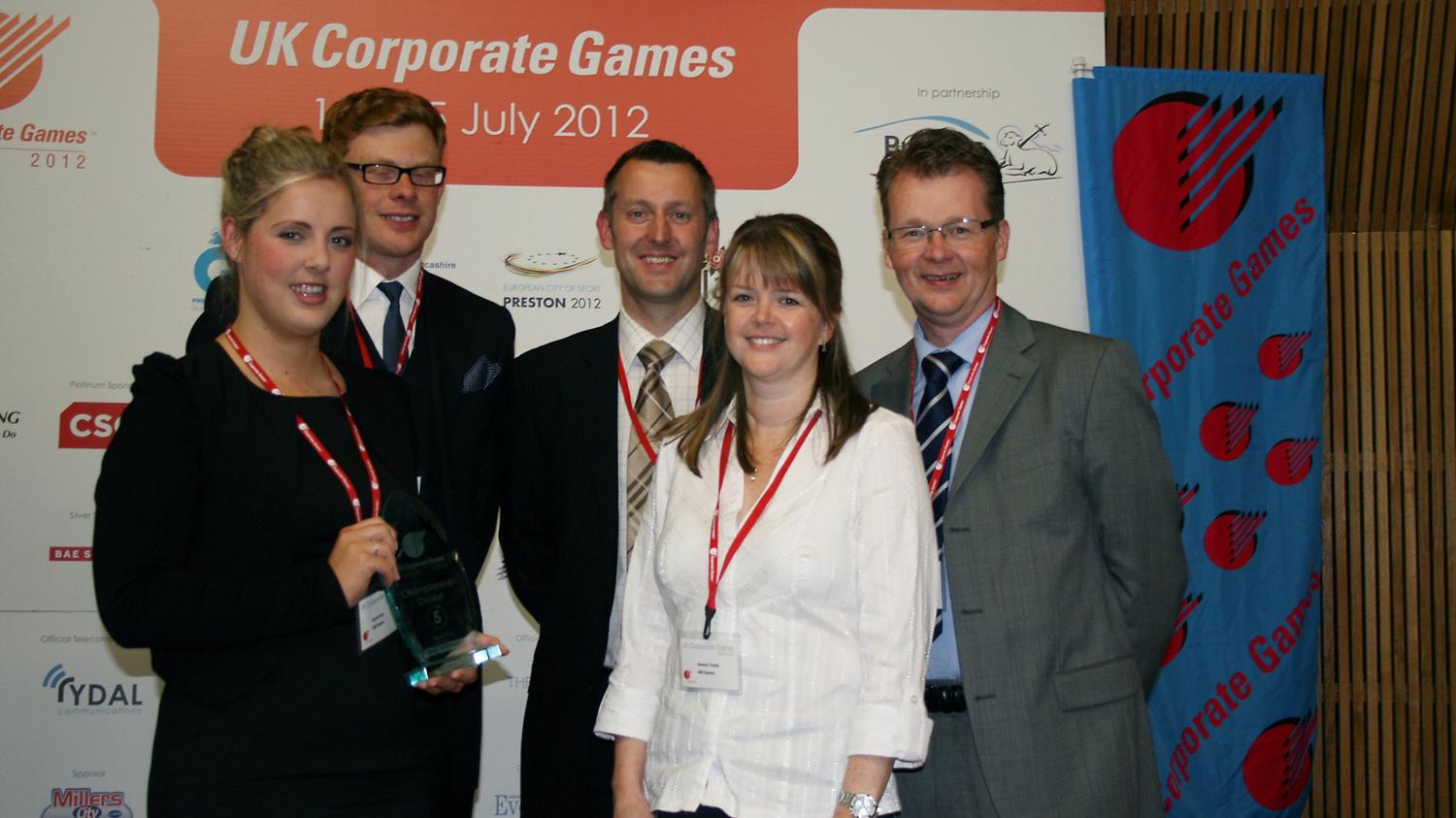 Success at Corporate Games