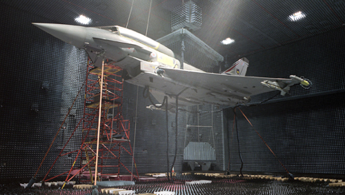 Electronic Warfare test lab