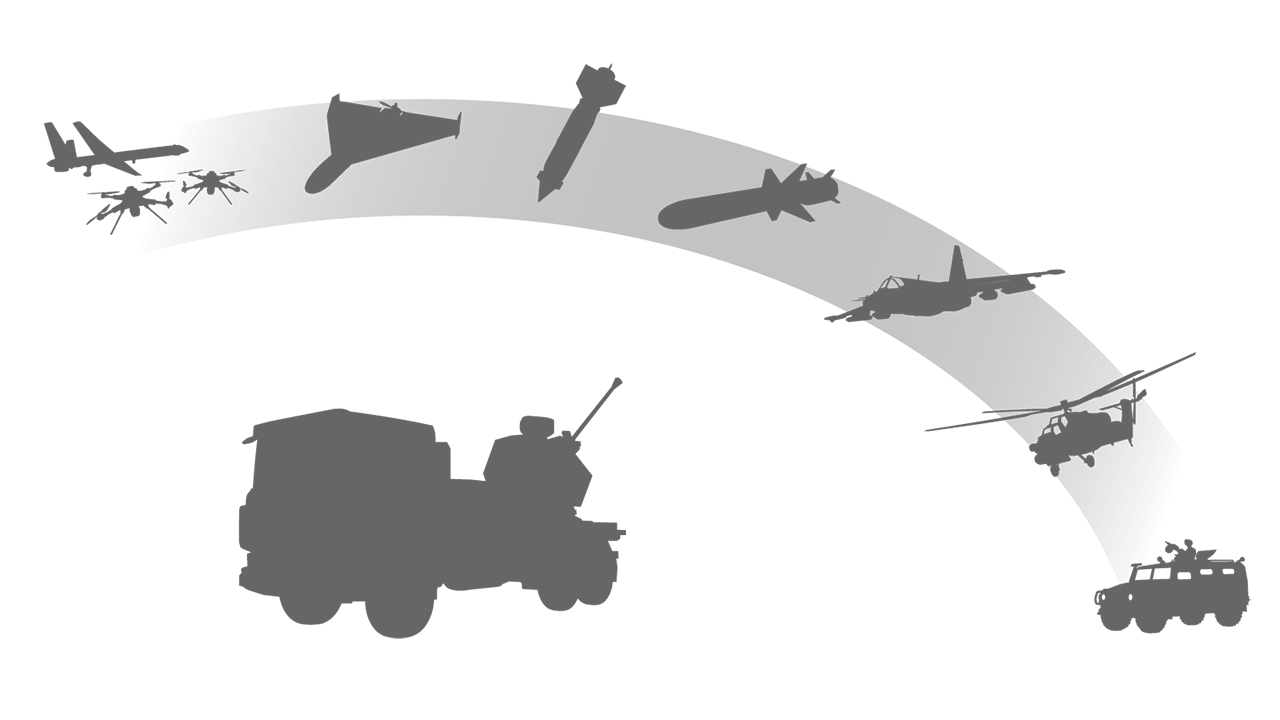 A graphic representation of TRIDON and the threats it can handle