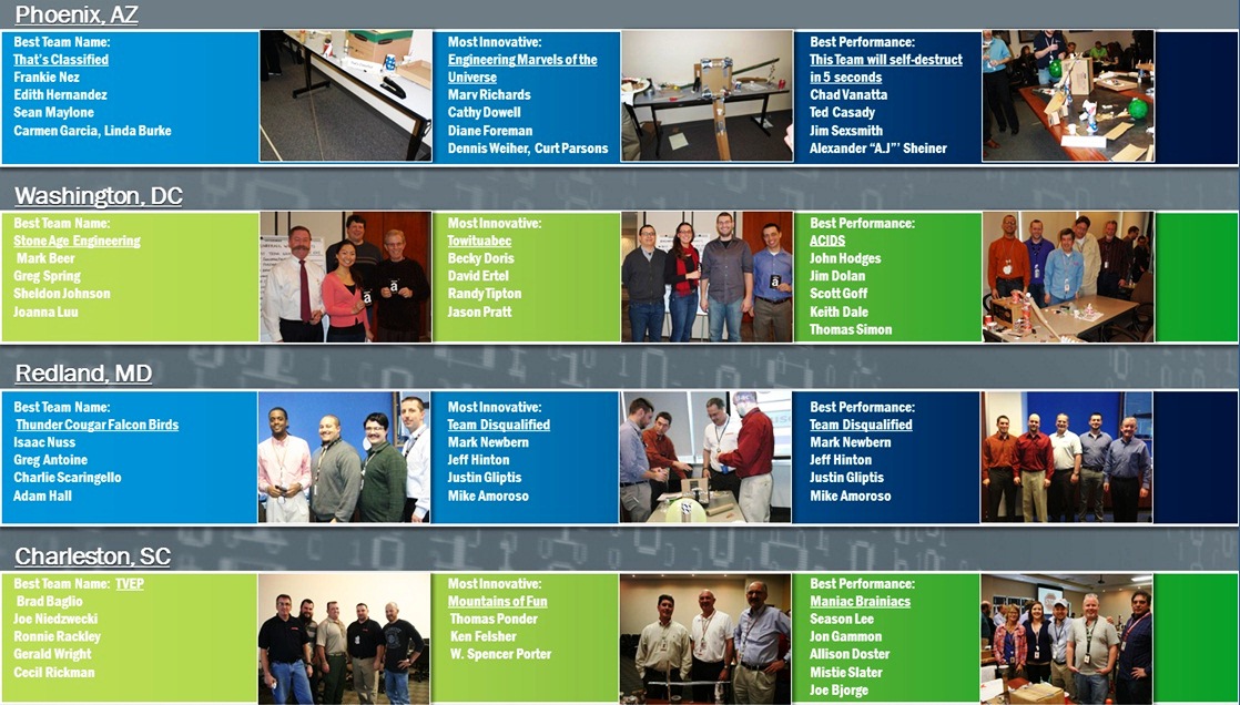 National Engineers Week 2014