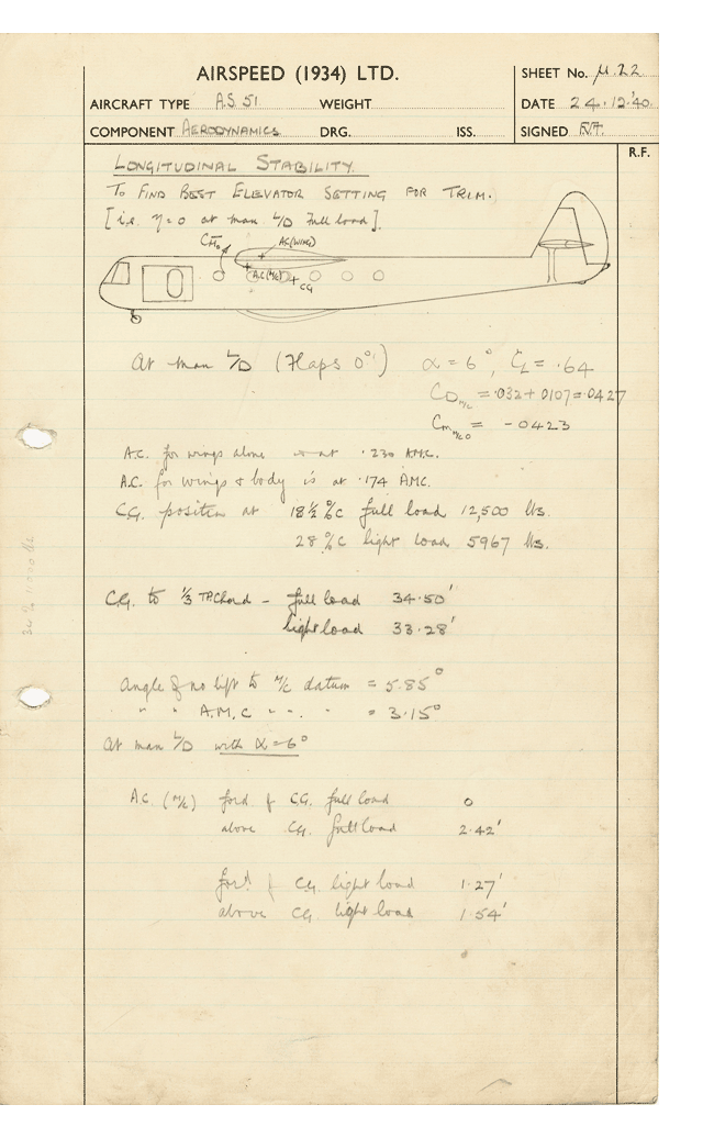 Aerodynamic test notes relating to the Horsa glider, dated 24th December 1940. Includes a sketch of the glider