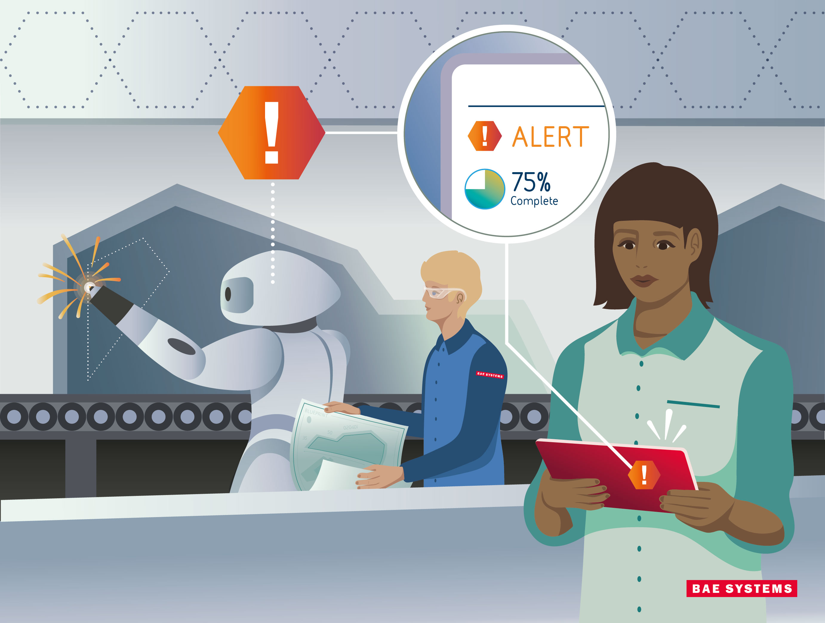 Graphic showing AI Translator