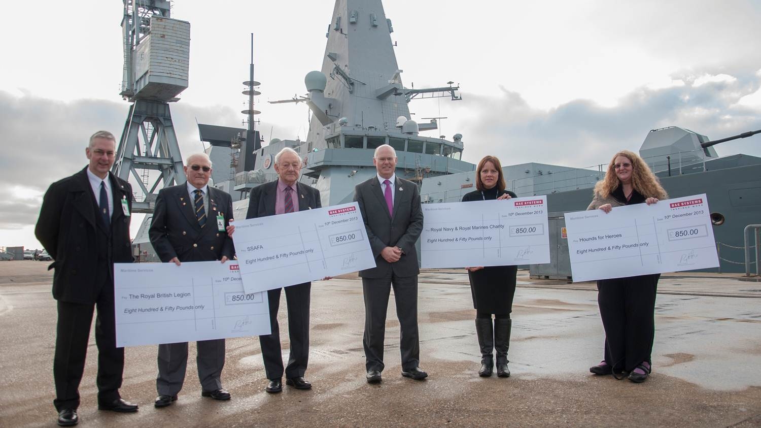 Fundraising for Future