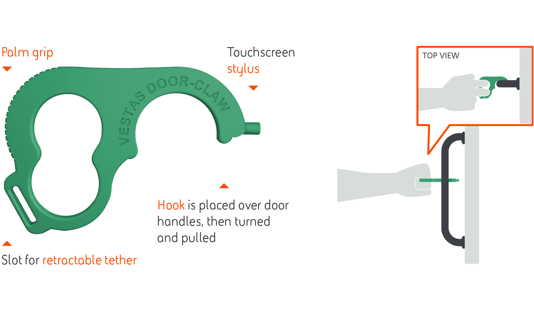 Image showing infographic of Door Claw Covid-19 door opener