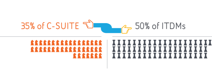 Cyber Defence Monitor 2017 Cyber Defence Monitor 2017