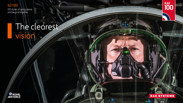 Image of pilot wearing Striker II Image of pilot wearing Striker II