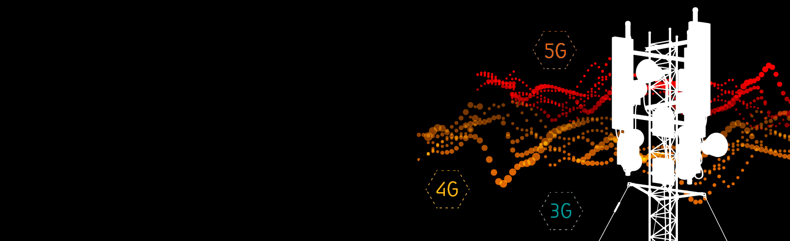 Telecommunications and 5G Insights